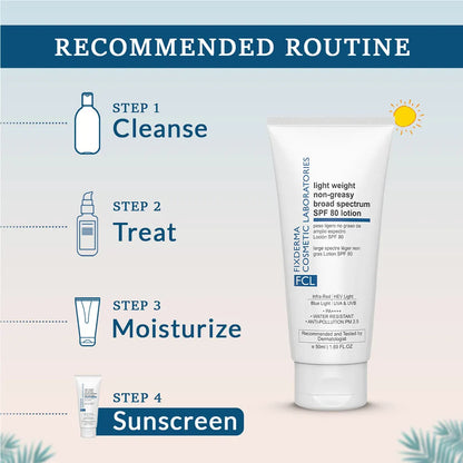 SPF 80 Sunscreen Lotion for Dry Skin and Sensitive skin For Men and Women