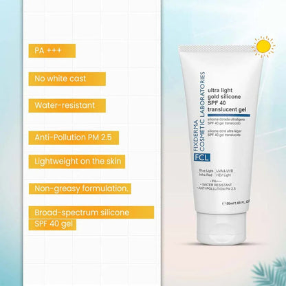 SPF 40 Sunscreen Sensitive and Acne Prone Skin For Men and Women