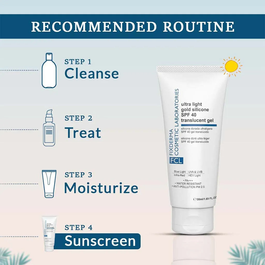 SPF 40 Sunscreen Sensitive and Acne Prone Skin For Men and Women