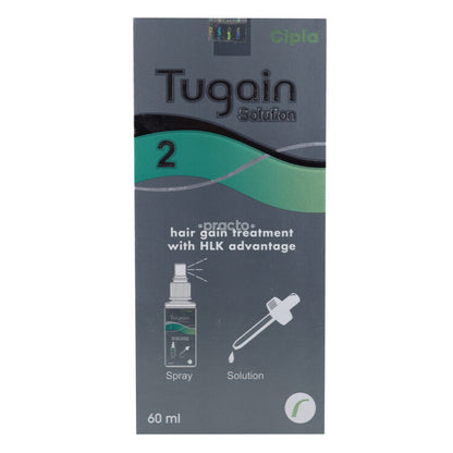 Tugain 2% Solution