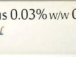 Tacrosoft Tacrolimus 0.03%